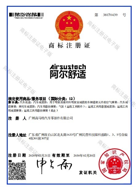 China Guangzhou Guomat Air Spring Co., Ltd. certification